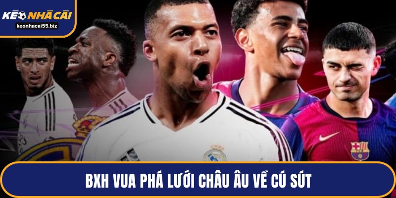 BXH vua phá lưới châu Âu về cú sút