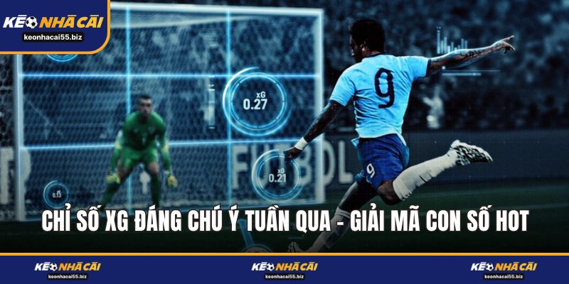 Chỉ Số XG Đáng Chú Ý Tuần Qua
