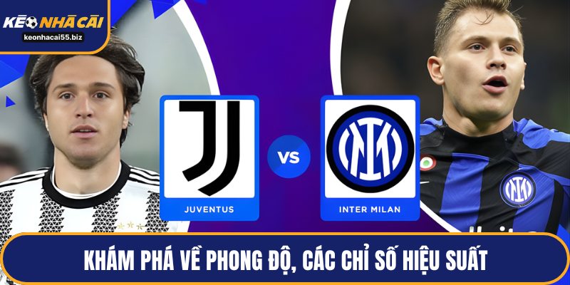 Khám phá về phong độ, các chỉ số hiệu suất