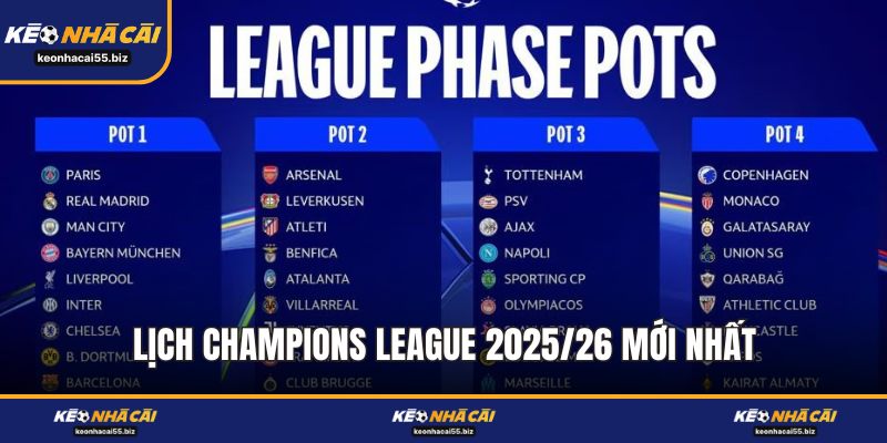 Lịch Champions League 2025/26