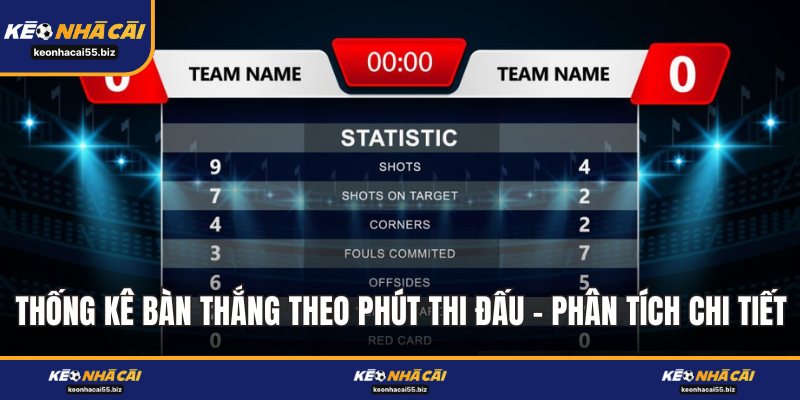 Thống Kê Bàn Thắng Theo Phút Thi Đấu