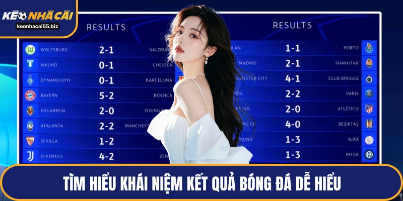 Tìm hiểu khái niệm kết quả bóng đá dễ hiểu