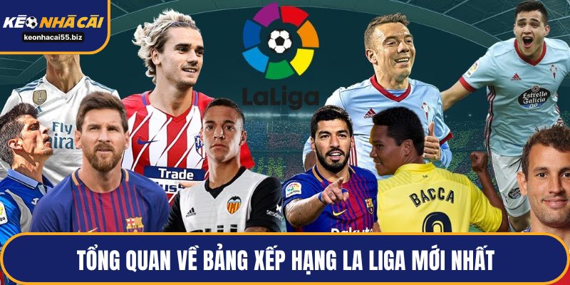 Tổng quan về bảng xếp hạng La Liga mới nhất